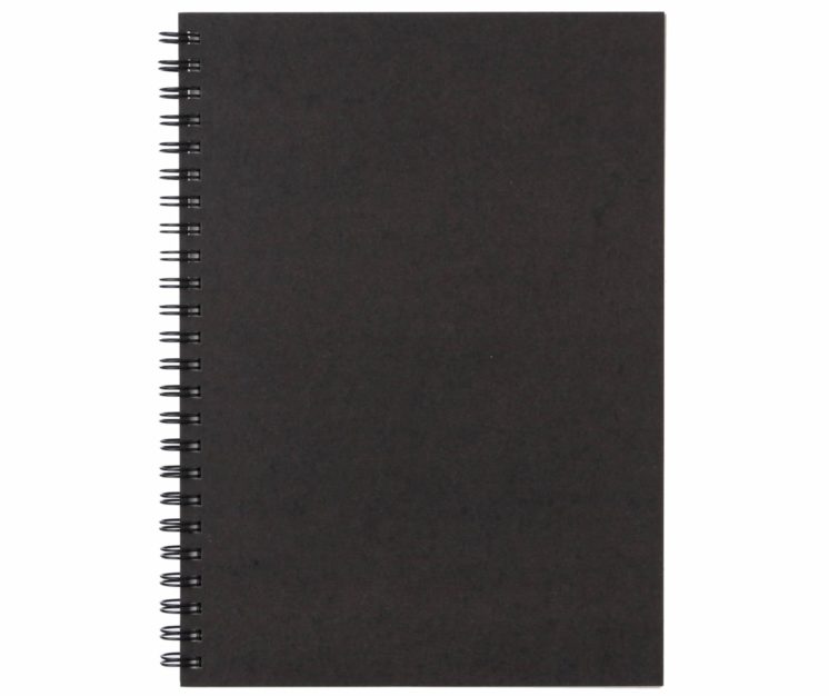 Notepad for thoughts, ideas and memories